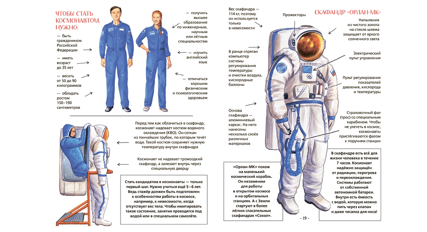 Русский космос — иллюстрация 3